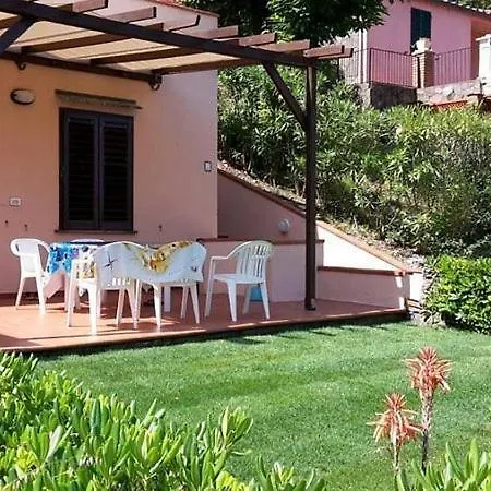 Apartman Vistamare La Fonte *